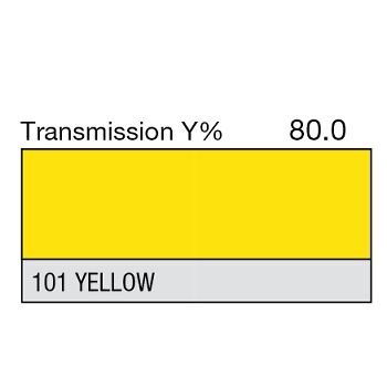 Apšvietimo Filtras LEE Filters 101 Yellow