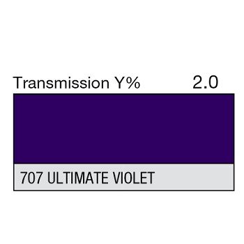 Apšvietimo Filtras LEE 707 Ultimate Violet