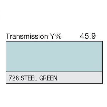 Apšvietimo filtras 728 Steel Green