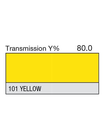 Apšvietimo Filtras LEE Filters 101 Yellow